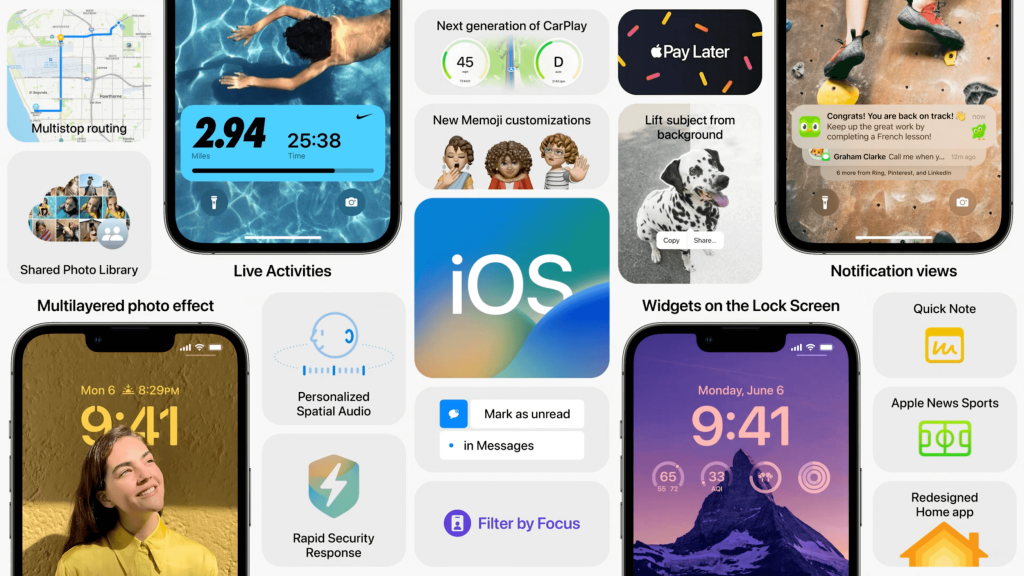 iOS 16 functies